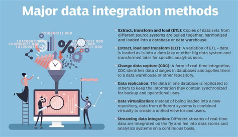 What Data Scientist Do Examples 的图像结果