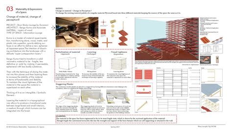 Part to Whole | CEPT - Portfolio