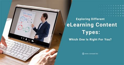 Image result for eLearning Content