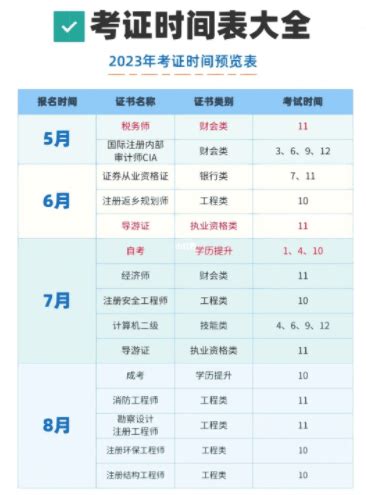 2024年上半年宁夏教师资格证考试报考时间（附报名入口）_4221学习网