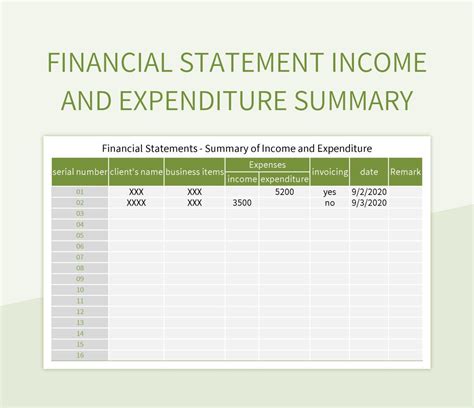 Financial Summary Example 的图像结果
