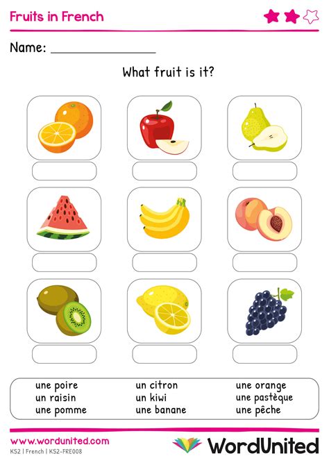 Fruits And Vegetables In French Quizlet at Zelma Radford blog
