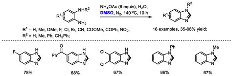 Recent Advances in DMSO-Based Direct Synthesis of Heterocycles