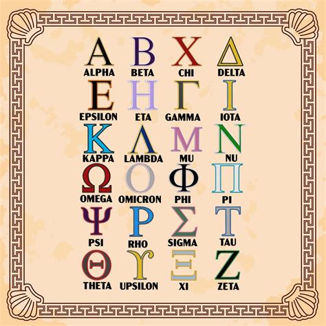 Greek Letters Patch College Letterman Jacket Embroidered Iron-on/sew-on ...