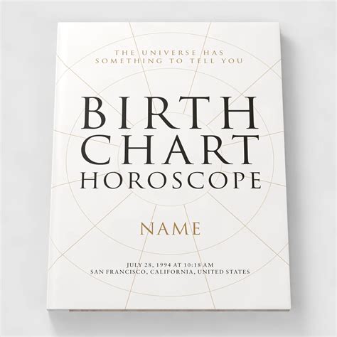 Ascendant Sign Calculator - BirthChart.net