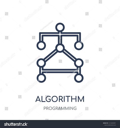 Image result for Algorithm in Python Drawn in Symbol