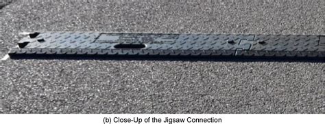 Image result for Rummble Strip Function