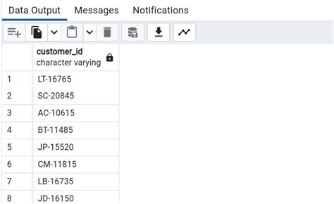 Image result for Postgres Queries