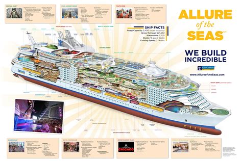 Royal Caribbean Allure of the Seas cruise ship offers 3D cinema ...