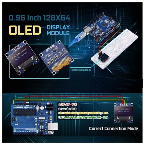 Buy ideaspark 3Pcs 0.96 Inch OLED Display 3-Colors 128x64 SSD1306 SPI ...