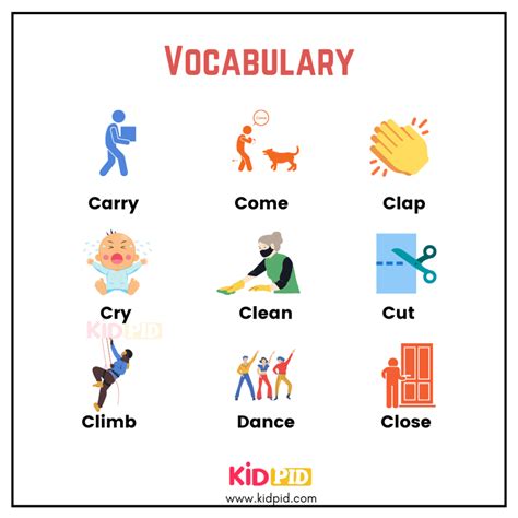 Learning Basic Words for Kids 的图像结果