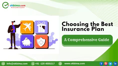 Image result for Best Basic Coverage Plan