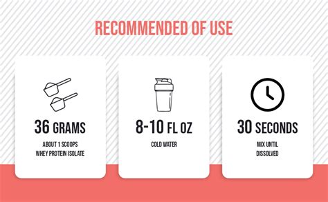 Muscle Needs ISO CUTZ Protein Powder – High Protein, Low Carb Formula ...