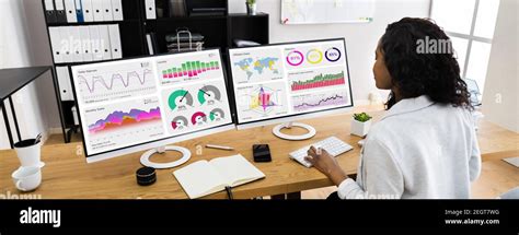 Business Computer Analysis 的图像结果