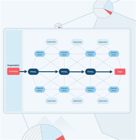 System Mapping Example 的图像结果