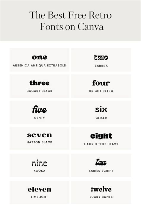 canva change font on all pages