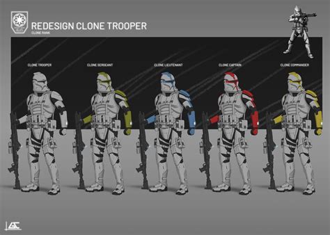 Star Wars The Clone Wars Clone Troopers Ranks LEGO Star Wars Clone