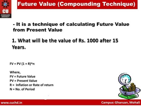 Image result for Time Value Money Calculation Using Excel