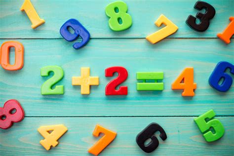 Image result for Elementary Math Symbols