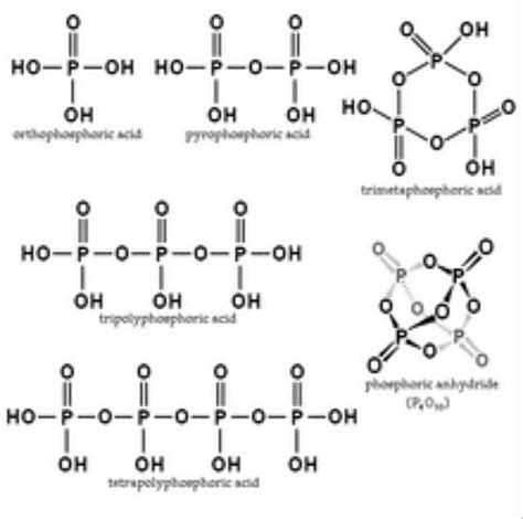 Which one will be cyclic structure?a)Tri metaphosphoric acidb)Hypo ...