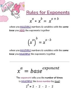 Multiplying Exponents Rules 的图像结果