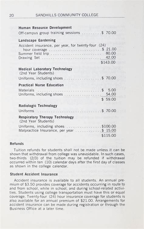 Sandhills Community College Course Catalog [1976-1978]
