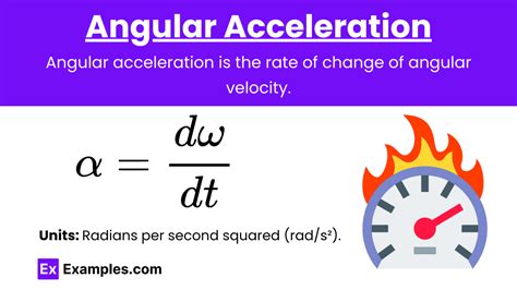 Angular Displacement Physics 的图像结果