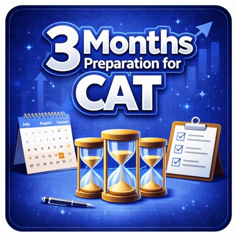 CAT 2026 Preparation Strategy, Books, Notes and Tests