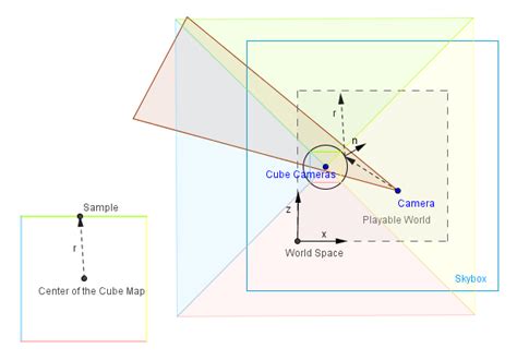 Environment Map Computer Graphics 的图像结果