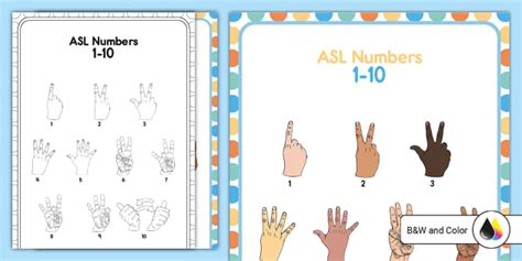 Image result for ASL Sign Language Number Chart