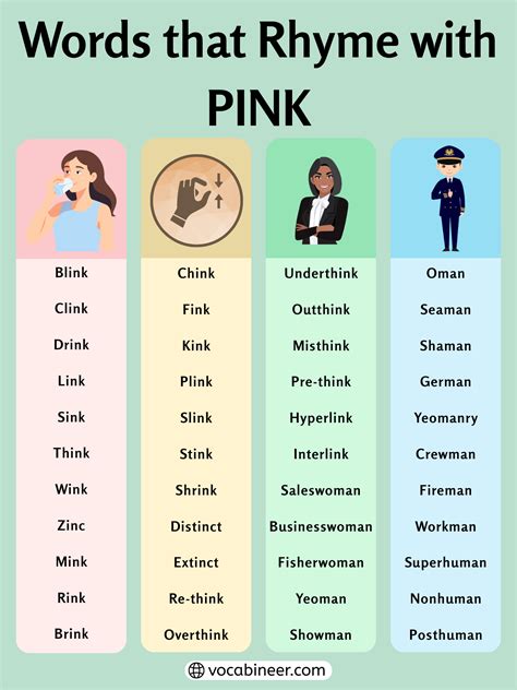 Lovely Words That Rhyme with Pink for Poems