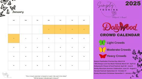 Dollywood Crowds by Month: The Best Times to Visit in 2025 - Simply Touring