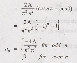 Continuous Time Fourier Series - Cosine Fourier Series, Exponential ...