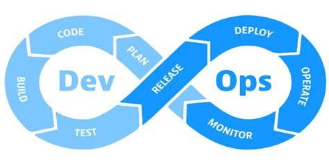 Michelin Reviews | Glassdoor
