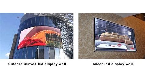 Image result for LED Screen Wall Numbers