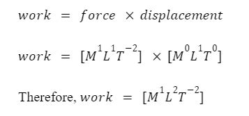 Dimensions of Work in Physics: Definition, Types and Importance | AESL