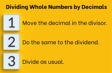 Image result for Divide Example