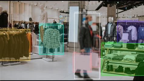Image result for Computer Vision in Retail