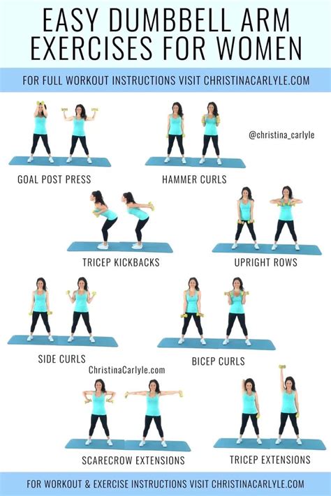 dumbbell strength training