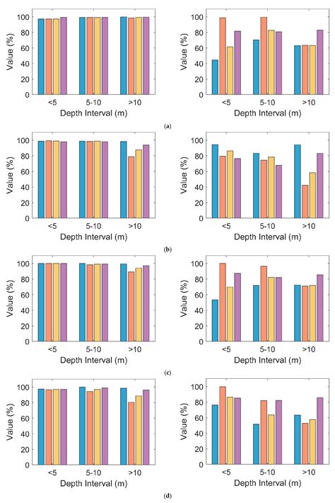 A Linear Feature-Based Method for Signal Photon Extraction and ...