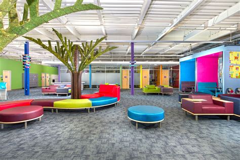 Workplace Features 的图像结果