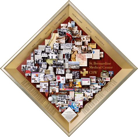 Hospital anniversary wishes and timeline in St. Bernardine Medical Center 75th anniversary lobby art