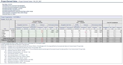 Image result for Project Expense Tracker Template