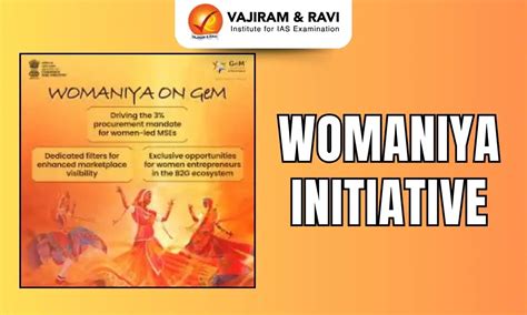 Womaniya Initiative, Aim, Impact, Latest News