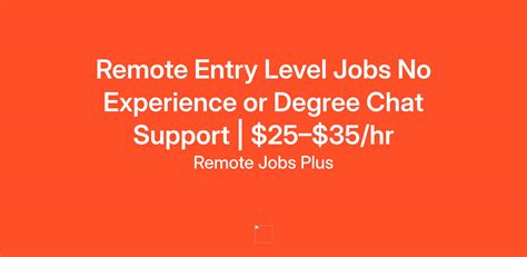 Remote Entry Level | Remote Jobs Plus | Find & Post Remote Jobs Online