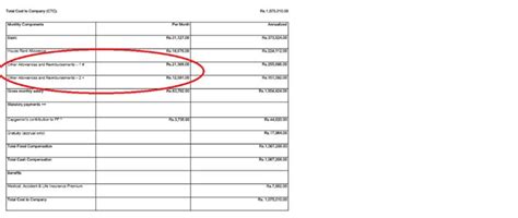 I got an 10.7 LPA offer from Capgemini ,but seeing below salary ...