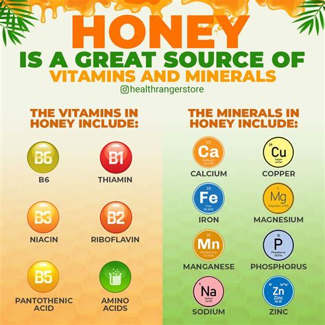 Does Honey Contain Gluten