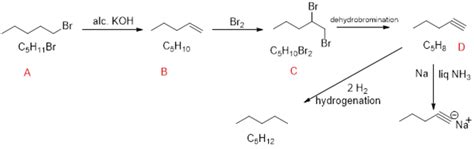 An alkyl halide C 5 H 11 Br (A) reacts with ethanolic KOH to give an ...