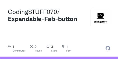 Image result for Modal Window with Fab Button