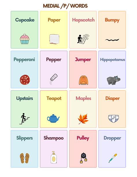 Free P Sound Articulation Words Flashcards for Speech Therapy | AutisticHub